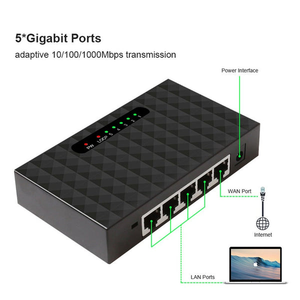 Gigabit Mini 5 Port Desktop Switch Fast Ethernet Network Lan Hub Full Or Half Duplex
