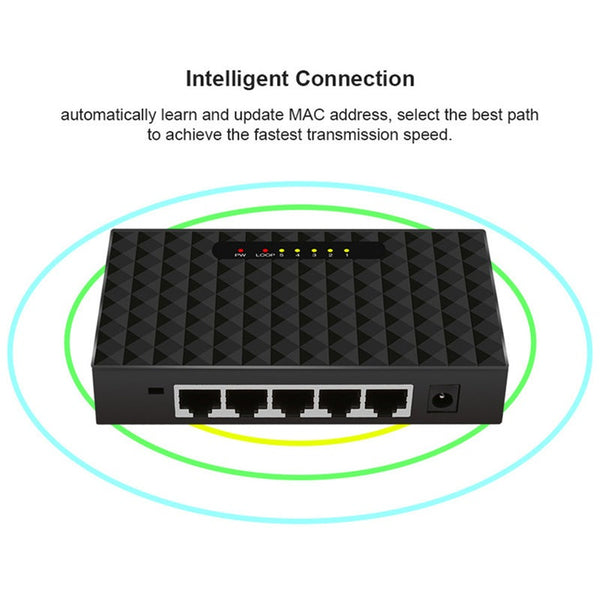 Gigabit Mini 5 Port Desktop Switch Fast Ethernet Network Lan Hub Full Or Half Duplex Network Switches