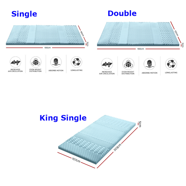 Giselle Memory Foam Mattress Topper 7 Zone 5Cm Double Mattress Toppers & Protectors