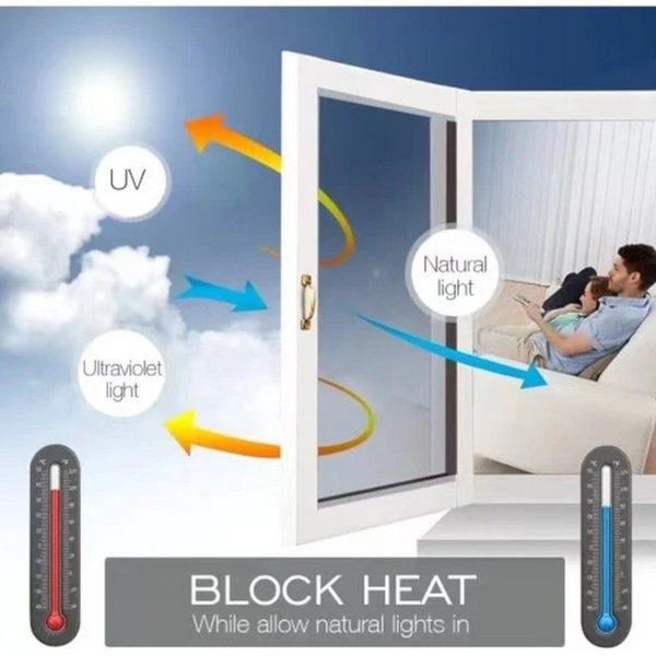 Glass Insulation Film Greenhouse Sun Protection One Way Privacy Window Film