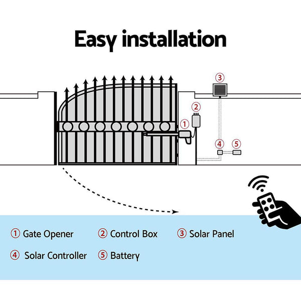 Lockmaster Automatic Full Solar Power Swing Gate Opener Kit 600Kg Gate Openers