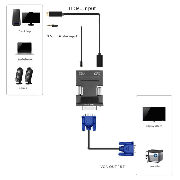 Audio Sound Hdmi Female To Vga Male Converter With Adapter Support 1080P Signal Output Convertor Monitor/Av Cables & Adapters