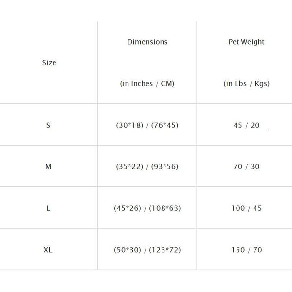 The Ortho Vegan Fur Dog Bed With Memory Foam Pet Beds