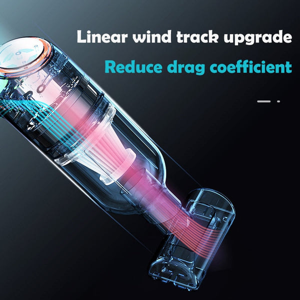 Wireless Car Vacuum Cleaner Cordless Handheld Home Vehicle Cleaning Vehicle Vacuums