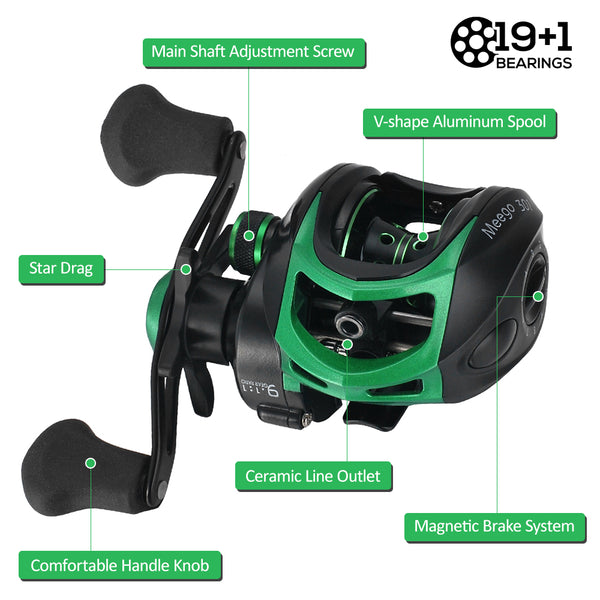 Lightweight High Speed 9.11 Gear Ratio Baitcast Fishing Reel Reels