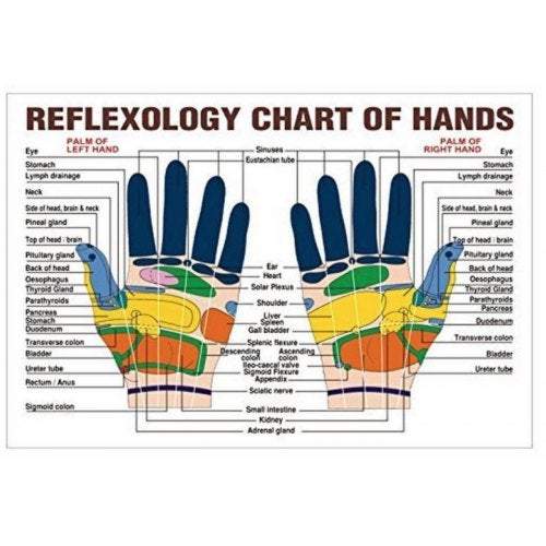 Salon Equipment 1X Finger Massage Ring For Acupuncture Care Body Hand Massager Massagers