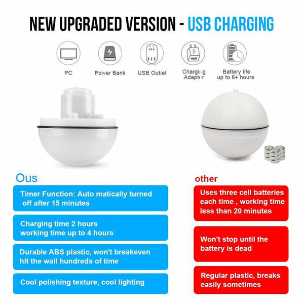 Smart Interactive Pet Ball Automatic Rolling Usb Rechargeable Led Light Toy Cat Toys