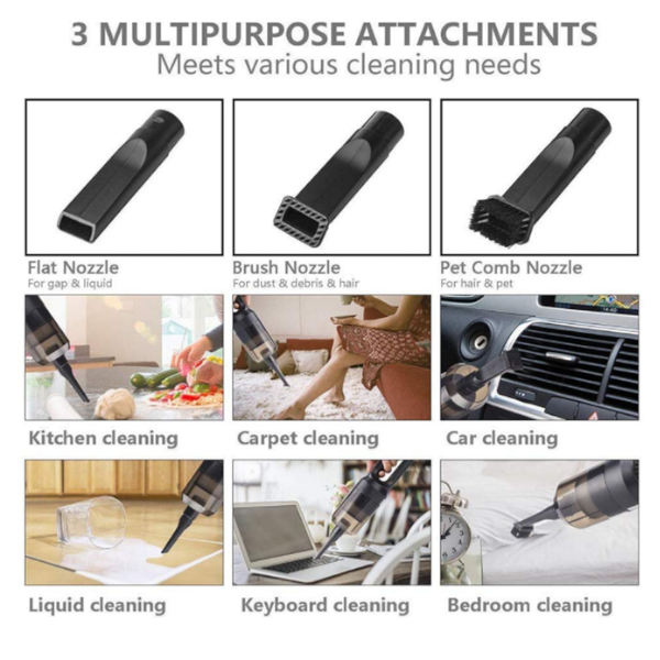 Handheld Car Wireless Vacuum Cleaner Strong Suction And Small Noise Built In Multi Filter Usb Charging Pet Comb Brush For Desk Indoor Desktop