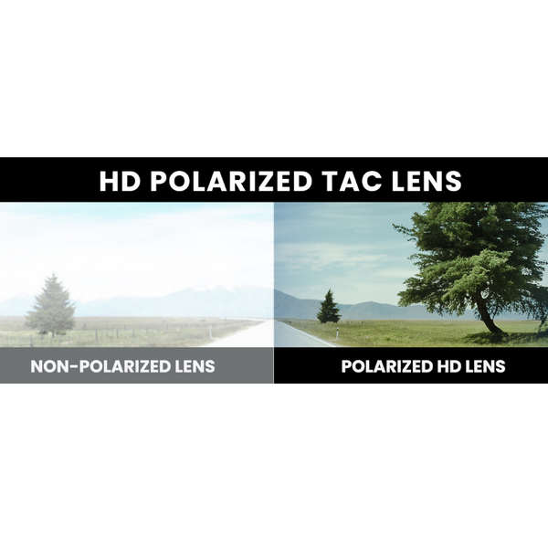 Outdoormaster Hawk Ii Polarized Sports Sunglasses For Men Women Tac 100% Uv400 Protection Tr90 Frame Cycling Baseball Running Fishing Golf Glasses Whi