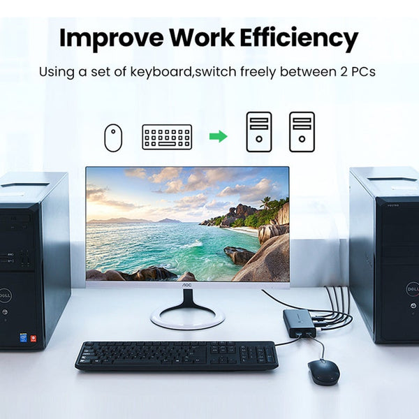 Hdmi Kvm Switch 2 Port 4K Usb Vga Switcher Splitter Box For Sharing Printer Keyboard Mouse Kvm Switches