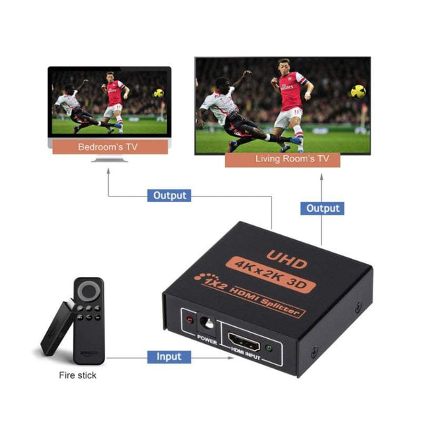 Wi Fi Extenders Antennas Hdmi Splitter 1 In 2 Out Dual Output Amplifier Switcher Hub Box Support 3D 4Kx2k Black Splitters & Combiners
