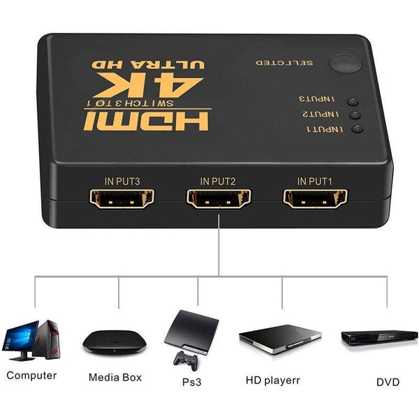 Hdmi Switch 4K Smart 3 Port Crossover Support Full 1080P 3D With Infrared Remote Control 4K2k Video Cables & Adapters