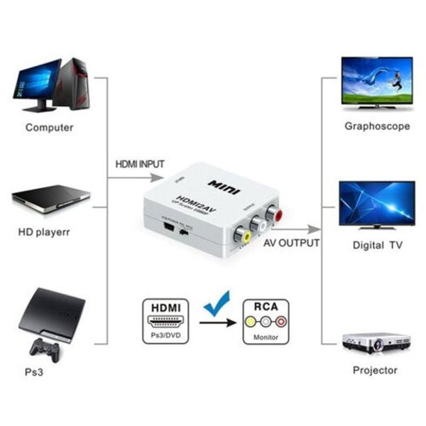 Hdmi To Av Video Converter Hdmi2av Adapter White Video Cables & Adapters