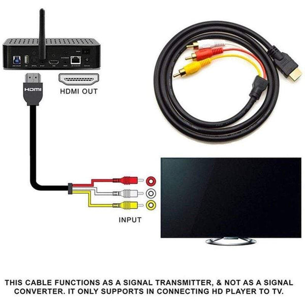 Hdmi To Rca Cable 1080P Male 3Rca Video Audio Av Composite / Connector Adapter Cord Transmitter One Way Transmission From For Tv Hdtv
