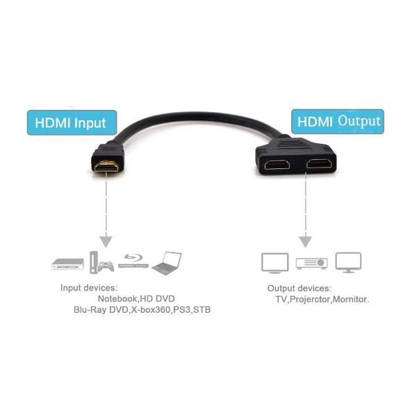 Hdmi Cable Adapter 1.4B Splitter In 2 Out Connector Port Hub Male To Female Splitters & Combiners