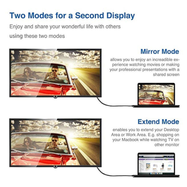 Hdmi 1080P Cable Male To Vga Adapter Famale Converter Monitor/Av Cables & Adapters