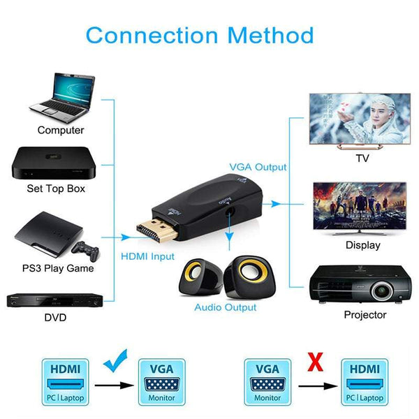 Hdmi To Vga Adapter Converter Dongle 1080P Male Female With 3.5Mm Audio Output Power Free For Xbox Ps3 Laptop Pc Projector Hdtv Blu Ray Dvd Stb And More Input Devices