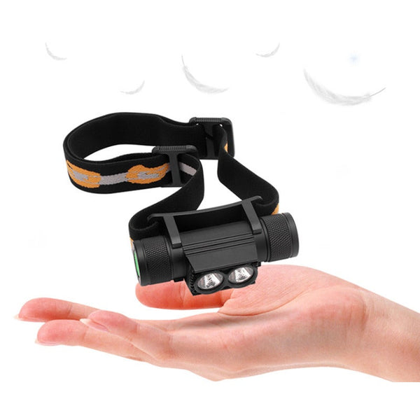 Headlamp 2000 Lumen Rechargeable Flashlight For Running Camping Hiking Outdoor Upgraded Version Head Torches