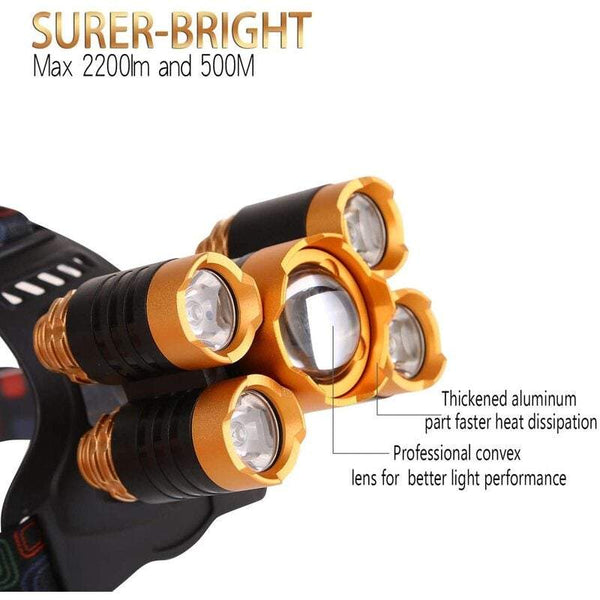 Outdoor Lighting Headlamp Rechargeable Led Lamp With Red Super Bright Flashlight Waterproof Forehead Adults Kids Camping Fishing Hiking Zoomable Headlight