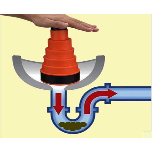 High Pressure Manual Sink Plunger Toilet Bathtub Clog Remover Drain & Toilet Plungers