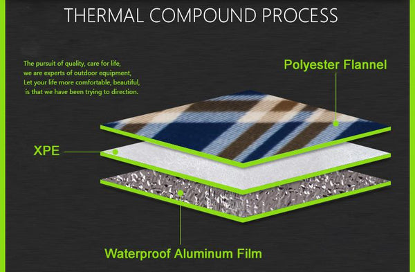 Naturehike Blue Striped Foldable Picnic Rug Camping Mat Picnic Accessories