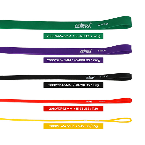 Centra Set Of 5 Heavy Duty Resistance Bands Resistance Trainers