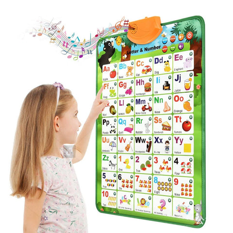 Interactive Alphabet Wall Chart Learning Poster Educational Toys For Kids Posters & Wall Hangings