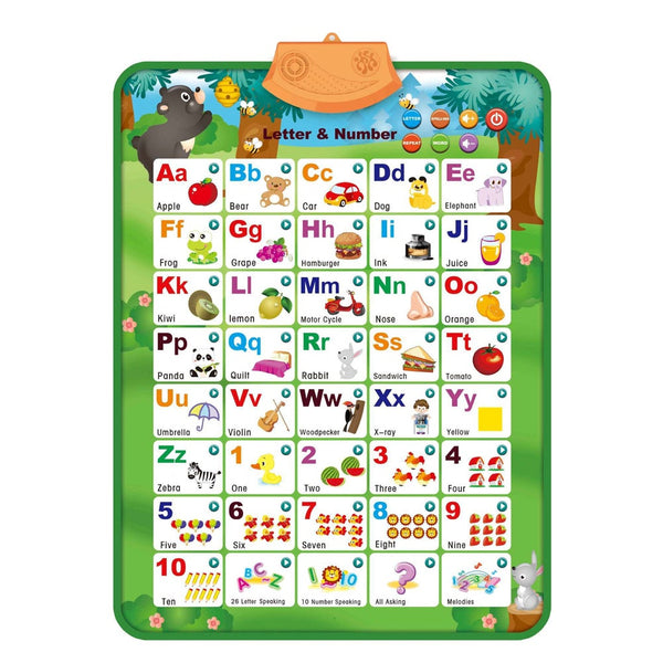 Interactive Alphabet Wall Chart Learning Poster Educational Toys For Kids