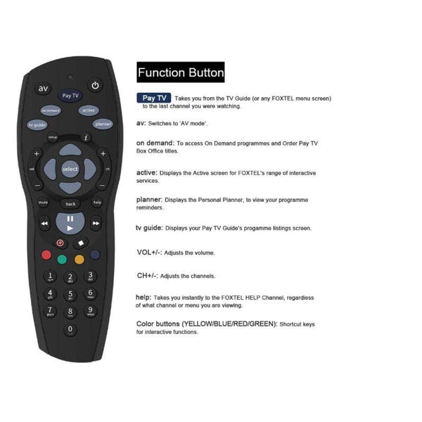 Tv Accessories Iq2 Remote Control Controller Replacement Device For Paytv Iq3 S1 / Foxtel Box Sky Zealand Mystar Hd Remote Controls