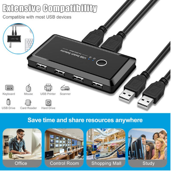 Kvm Switch Box 2 Computers Sharing 4 Usb Devices For Keyboard Scanner Projector Gdeals Usb Cables Hubs & Adapters
