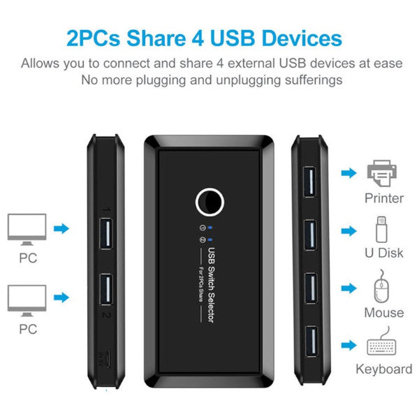 Kvm Switch Box 2 Computers Sharing 4 Usb Devices For Keyboard Scanner Projector Gdeals Usb Cables Hubs & Adapters