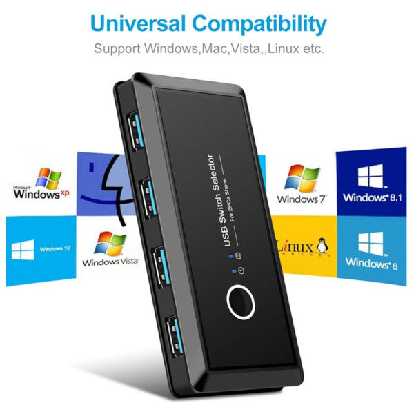 Kvm Switch Usb 3.0 Selector 2 Port Pcs Sharing 4 Devices Hub Kvm Switches