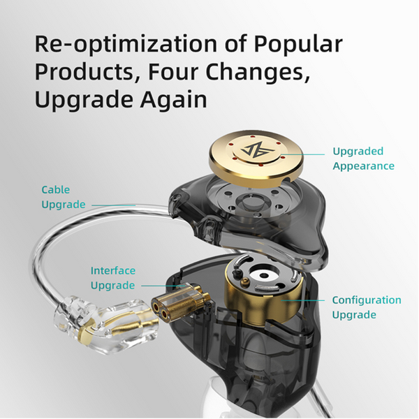 Edx Pro In Ear Hook Comfortable Earphones Wired Earphones