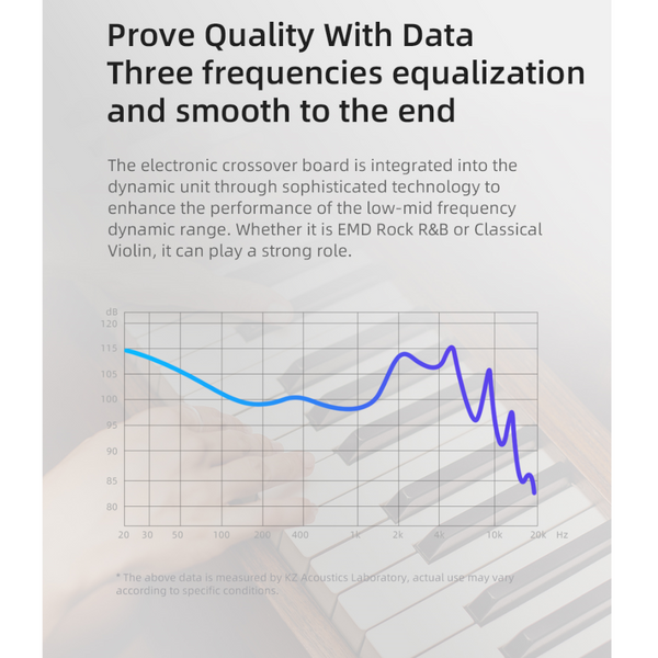 Edx Pro In Ear Hook Comfortable Earphones Wired Earphones