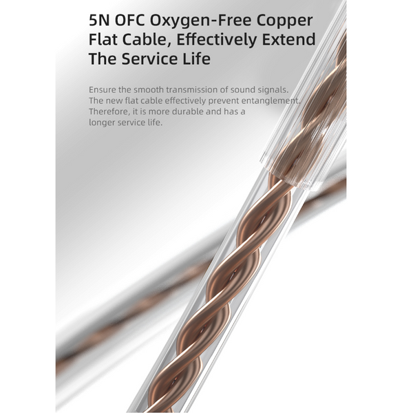 Edx Pro In Ear Hook Comfortable Earphones Wired Earphones