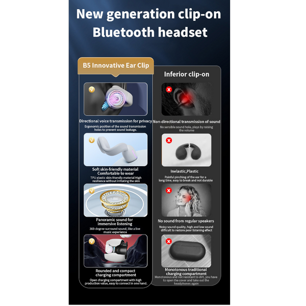 Ultra Low Latency Gaming Casual Headset Video Games Consoles Accessories Headsets