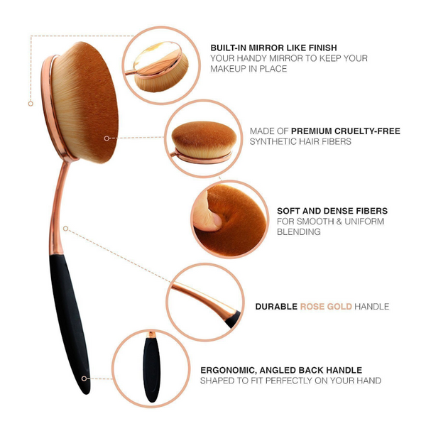 Make Up Sets 10 Pcs Oval Packed With Box Foundation Contour Blush Concealer Eyebrow Eyeliner Blending Cosmetics Toothbrush Curve Makeup Tools Brushes