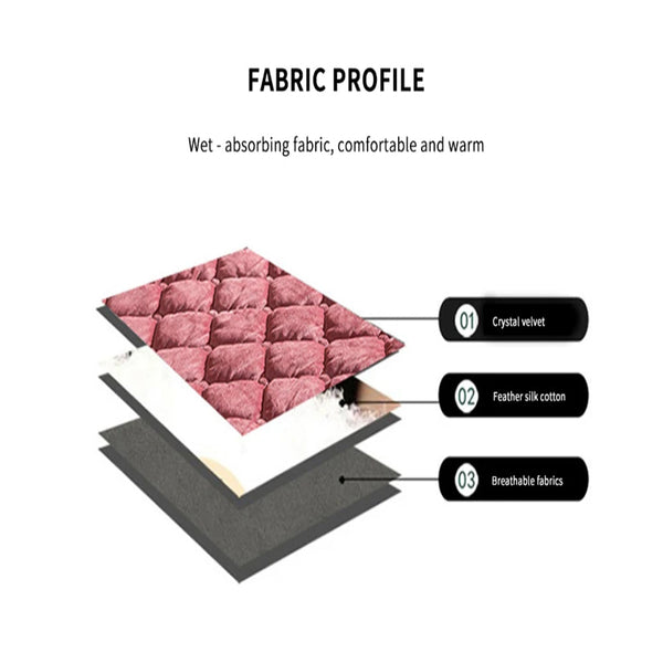 Mattress Cover Pink 100X200 Centimetre Crystal Velvet Quilted Plush Bed Sheet Mattress Toppers & Protectors