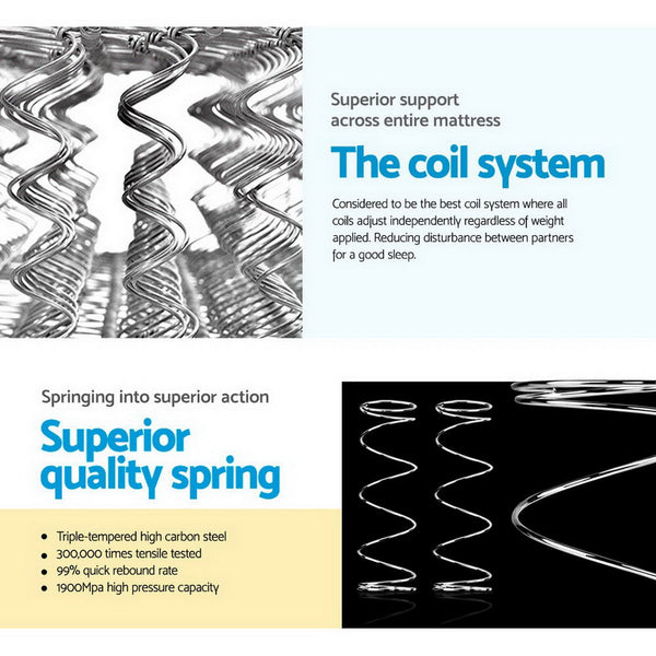 Giselle Rocco Bonnell Spring Mattress 24Cm Thick Single Mattresses