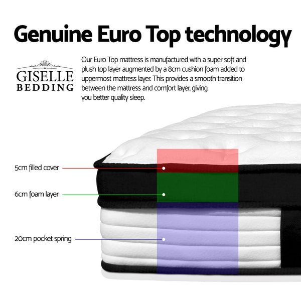 Giselle Devon Euro Top Pocket Spring Mattress 31Cm Thick Queen Mattresses