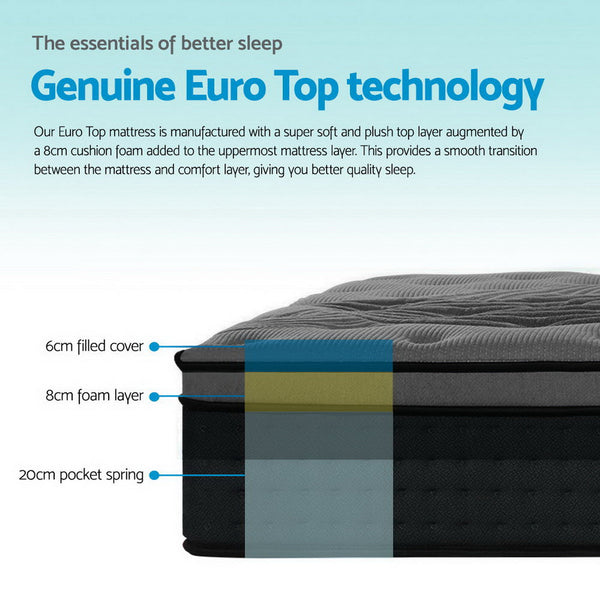 Giselle Alanya Euro Top Pocket Spring Mattress 34Cm Thick King Single Mattresses
