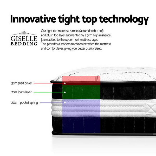 Giselle Mykonos Euro Top Pocket Spring Mattress 30Cm Thick Double Mattresses