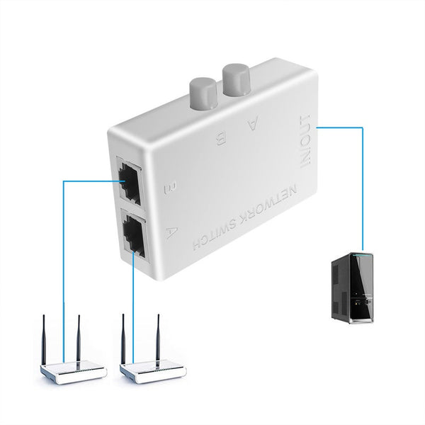 Mini 2 Port Rj45 Network Switch Ethernet Box Switcher Dual Way Manual Sharing Adapter Hub