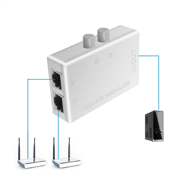 Mini 2 Port Rj45 Network Switch Ethernet Box Switcher Dual Way Manual Sharing Adapter Hub Network Switches