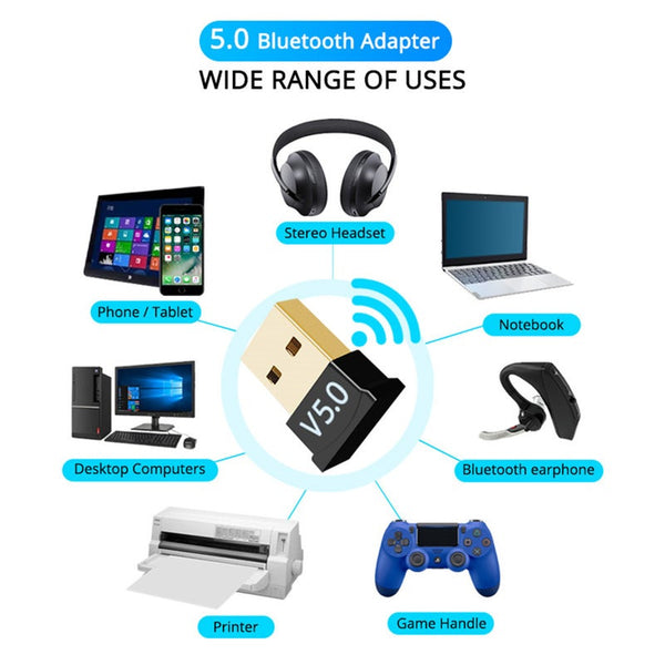 Mini Bluetooth 5.0 Receiver Dongle Wireless Usb Transmitter Music Adapter For Computer Pc Smartphone