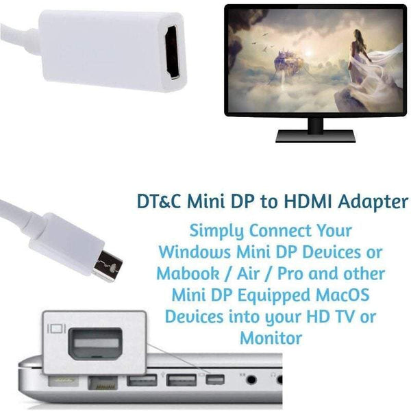 Mini Displayport To Hdmi Adapter With Hdr Support Dp 1080P Full 60Hz Gold Plated Connectors White