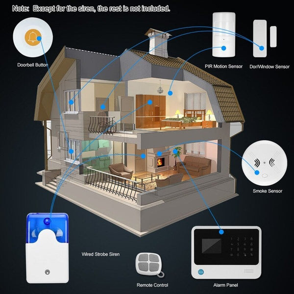 Mini Wired Strobe Siren Sound Alarm Flashing Red Light For Home Security Protect System 110Db Blue Sirens