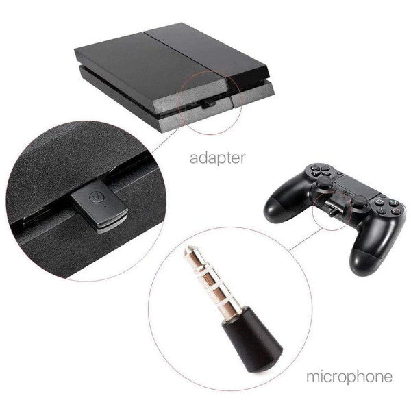 Mini 3.5Mm Bluetooth 4.0 Edr Usb Dongle Adapter For Ps4 Stable Performance Headsets