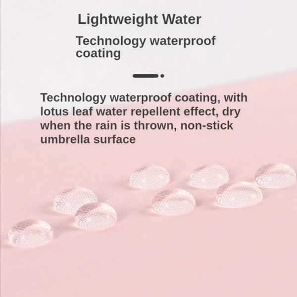 Umbrellas Mini Pocket Rain Umbrella Sun Shade For Women Business Use