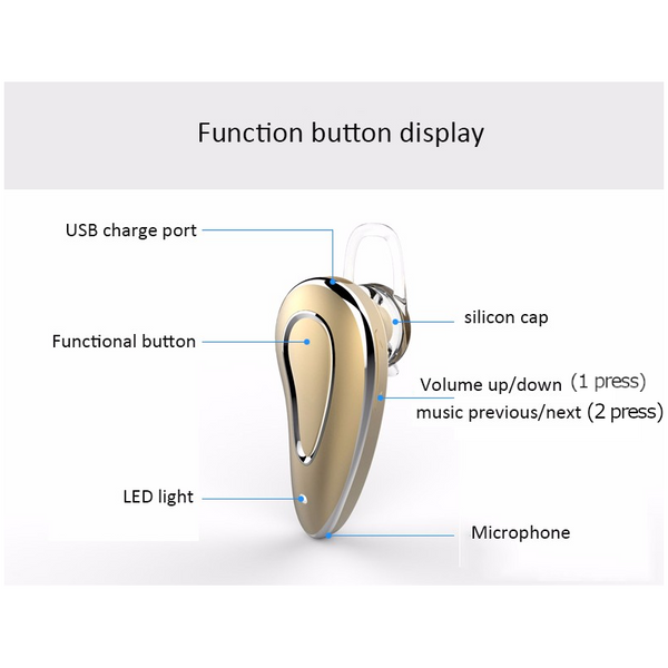 Mini Stereo Wireless Hands Free Headset Bluetooth Voice Control Music Earphone With Mic Headsets & Earpieces